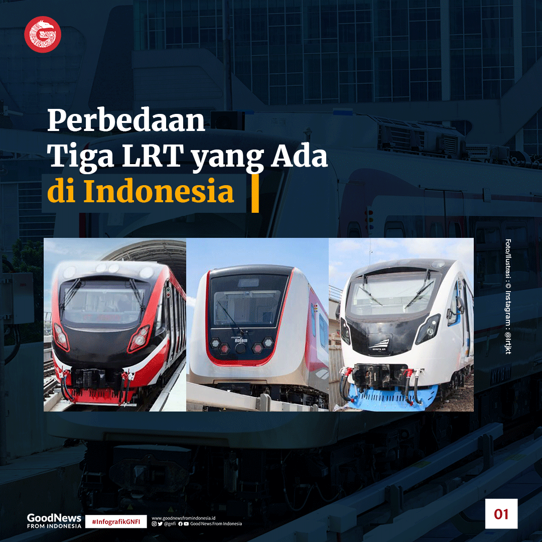 Perbedaan 3 LRT yang Ada di Indonesia