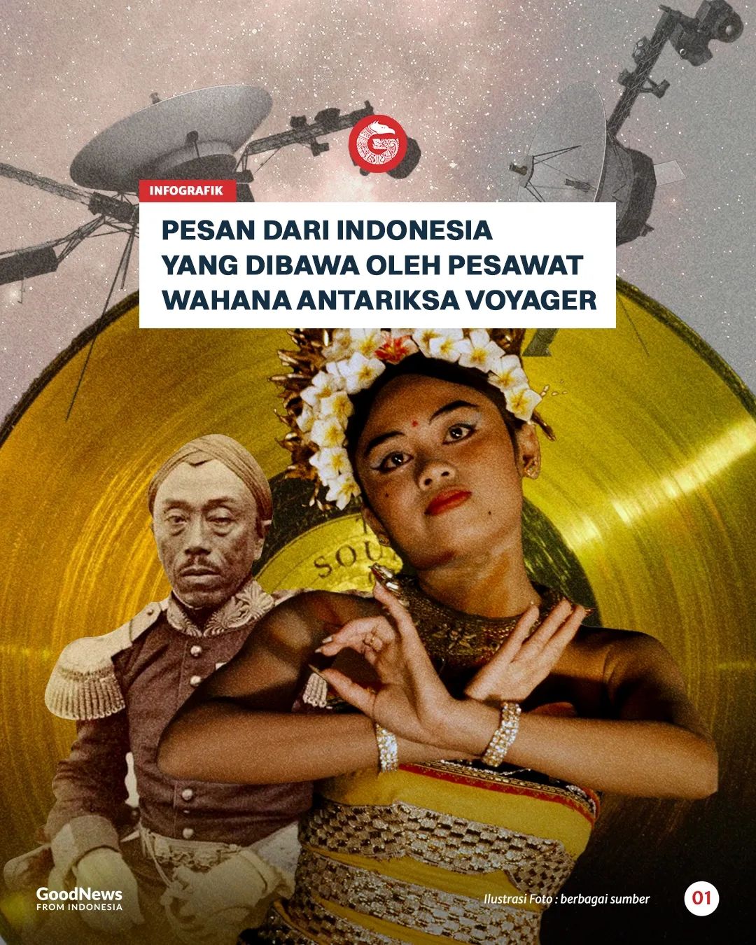 Pesan dari Indonesia yang Dibawa oleh Pesawat Wahana Antariksa Voyager