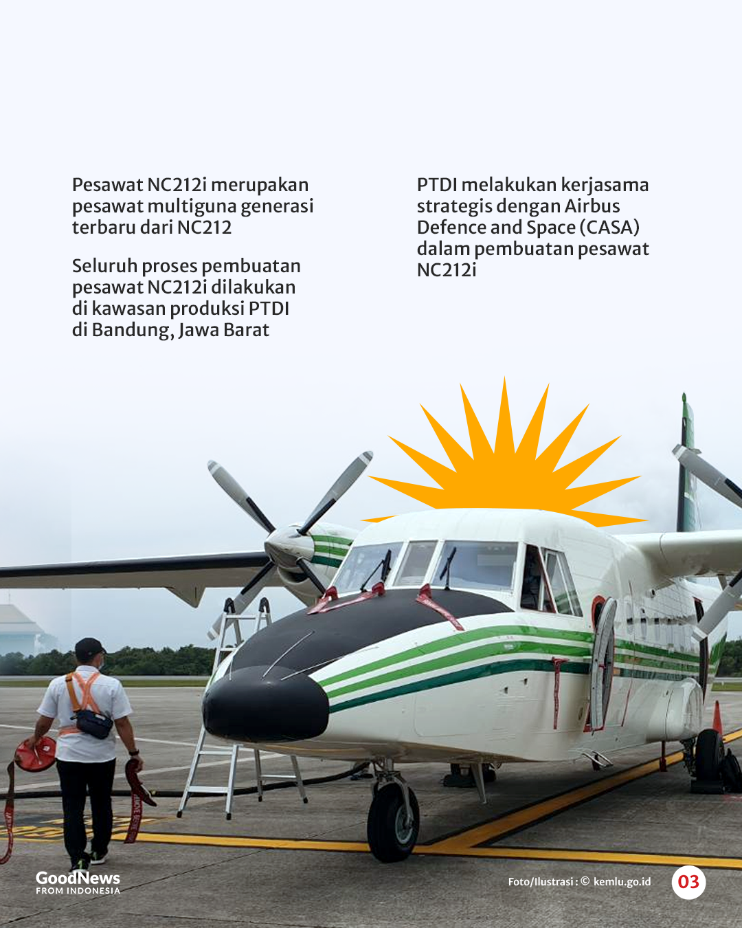 Pesawat NC212i Buatan PT Dirgantara Indonesia, Digunakan TNI Hingga Diekspor Ke Pasar Internasional