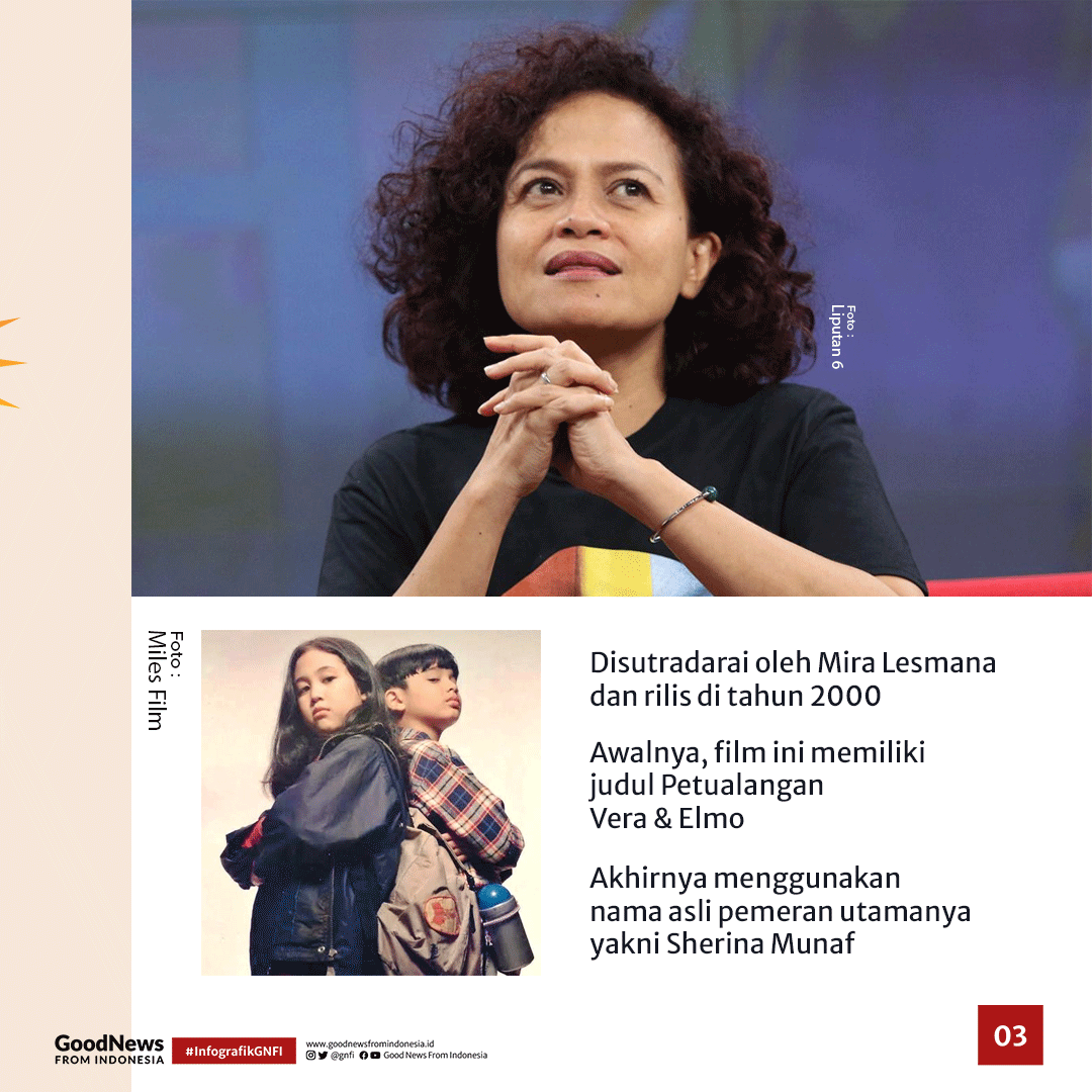 Petualangan Sherina, Film Anak yang Tak Lekang oleh Zaman