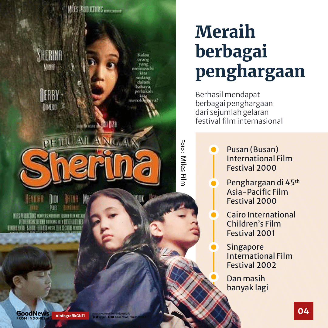Petualangan Sherina, Film Anak yang Tak Lekang oleh Zaman