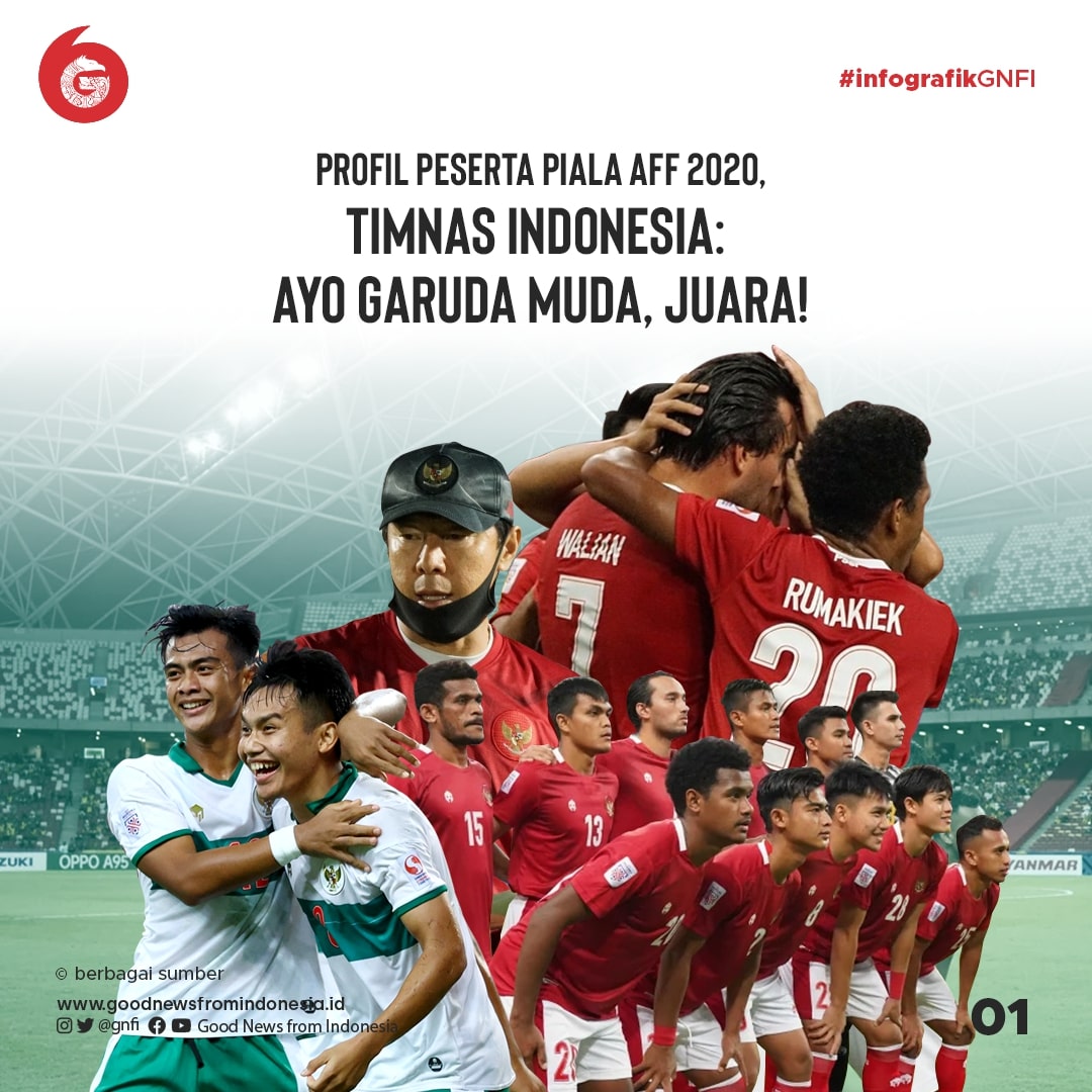 Profil Para Pemain Indonesia di Piala AFF 2020