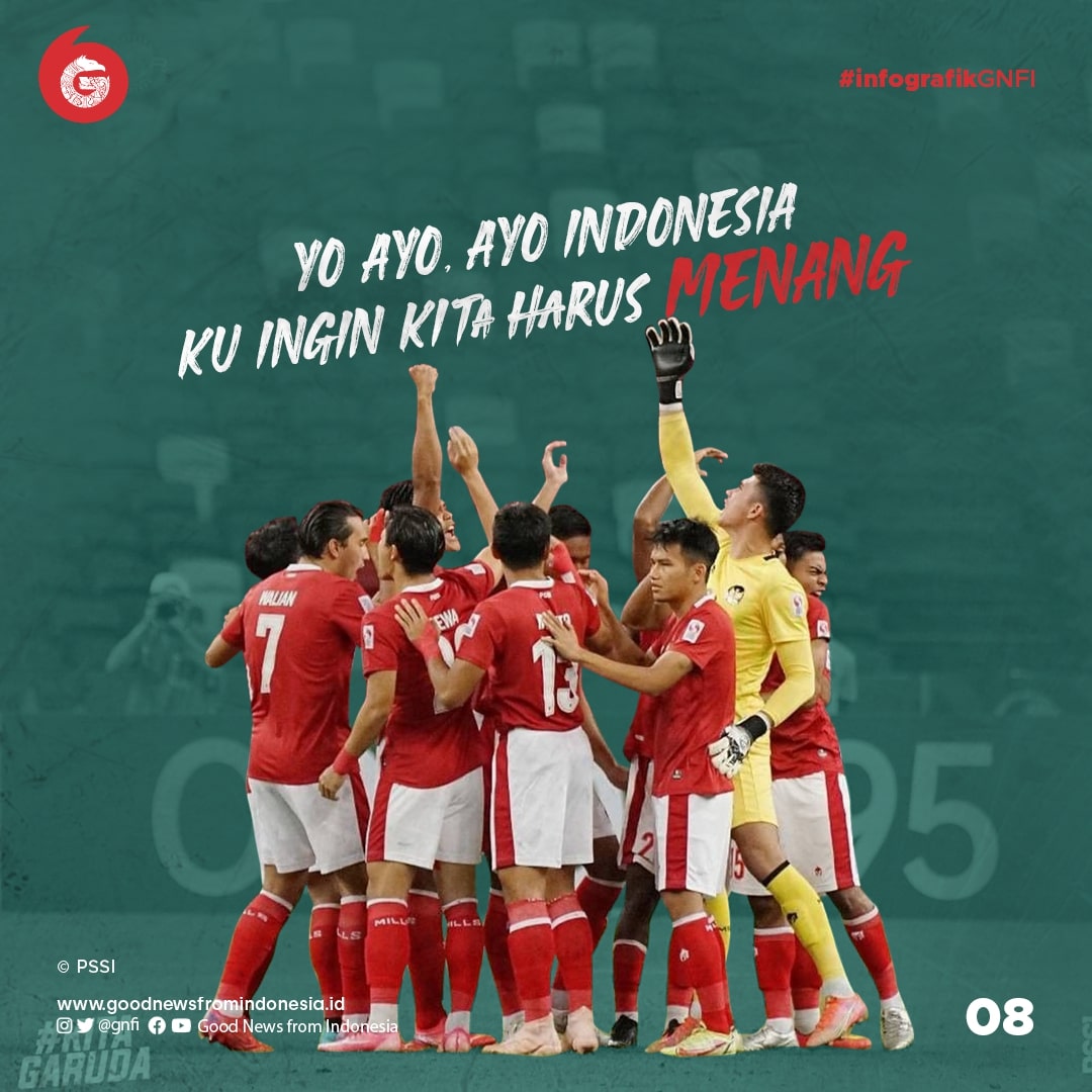 Profil Para Pemain Indonesia di Piala AFF 2020