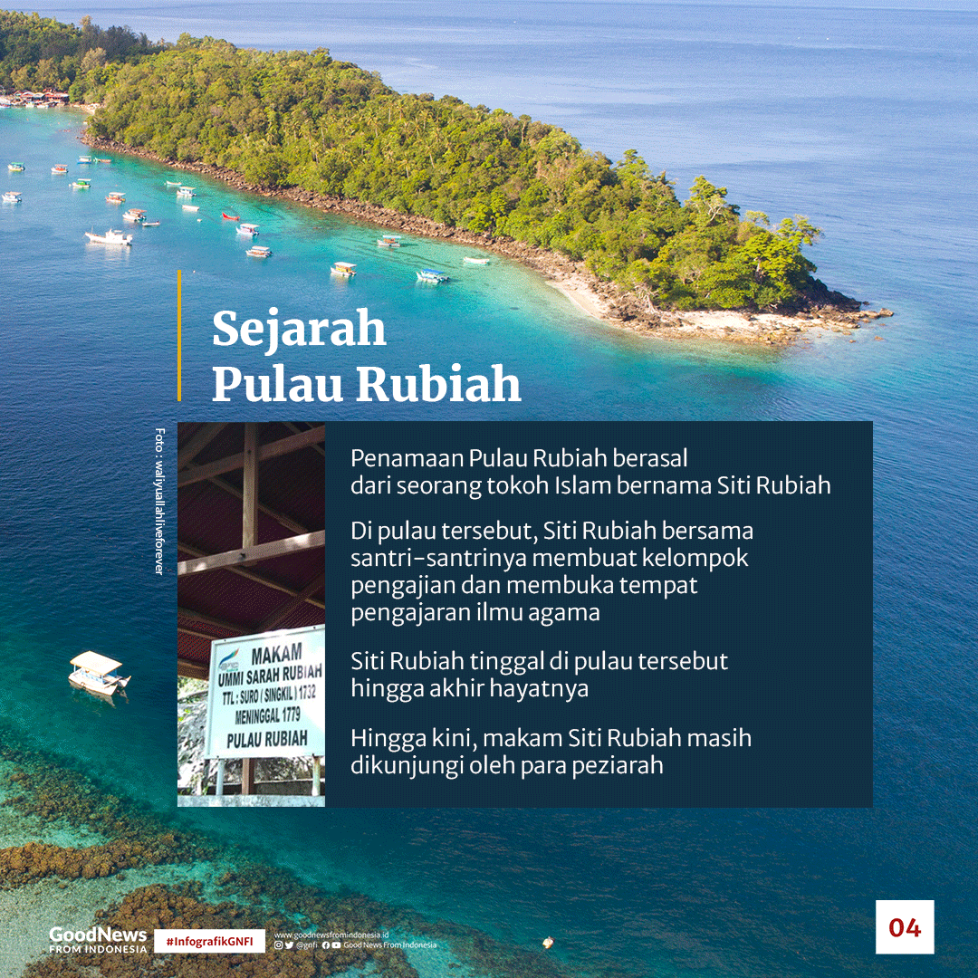 Pulau Rubiah, Pusat Karantina Pertama Jemaah Haji Indonesia