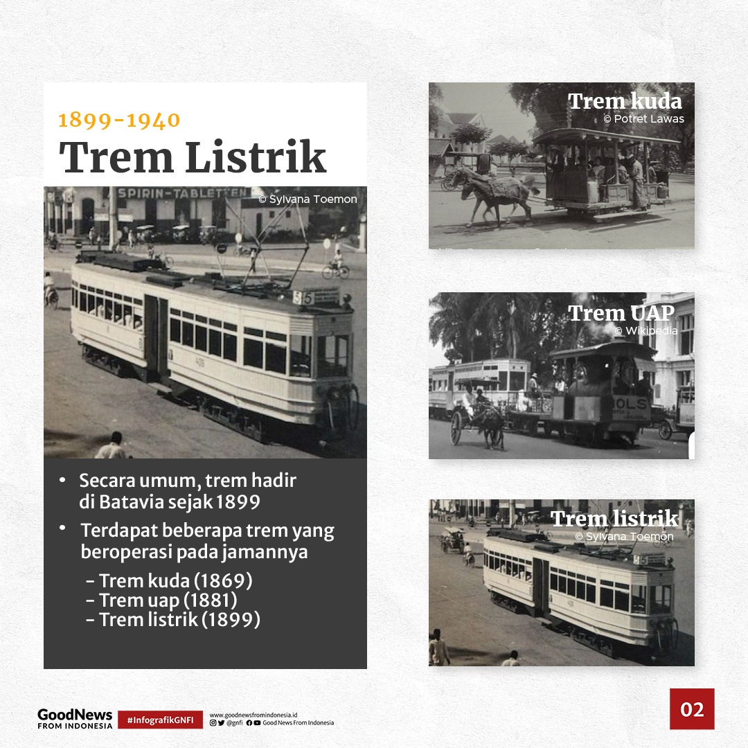 Ragam Moda Transportasi ''Djadoel'' Khas Jakarta, Siapa Pernah Coba?