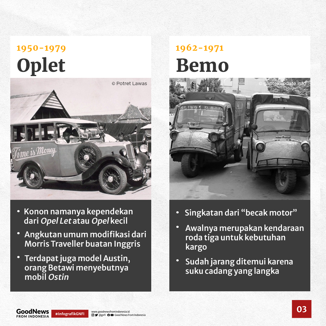 Ragam Moda Transportasi ''Djadoel'' Khas Jakarta, Siapa Pernah Coba?