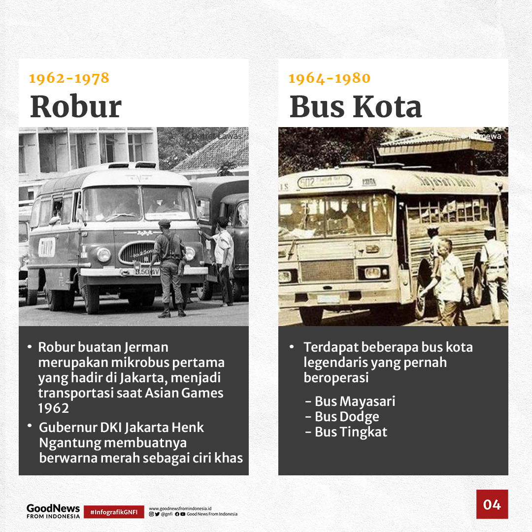 Ragam Moda Transportasi ''Djadoel'' Khas Jakarta, Siapa Pernah Coba?