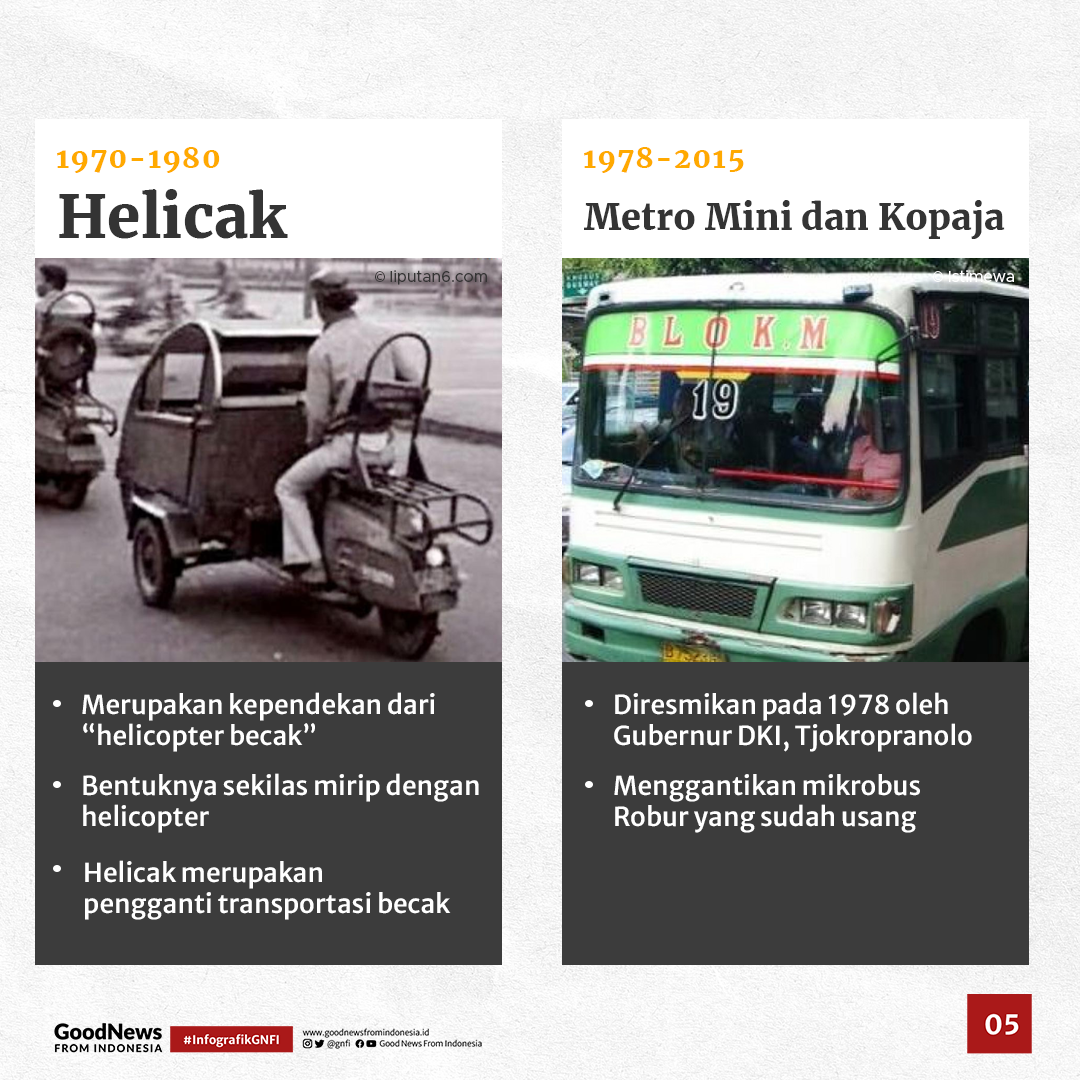 Ragam Moda Transportasi ''Djadoel'' Khas Jakarta, Siapa Pernah Coba?
