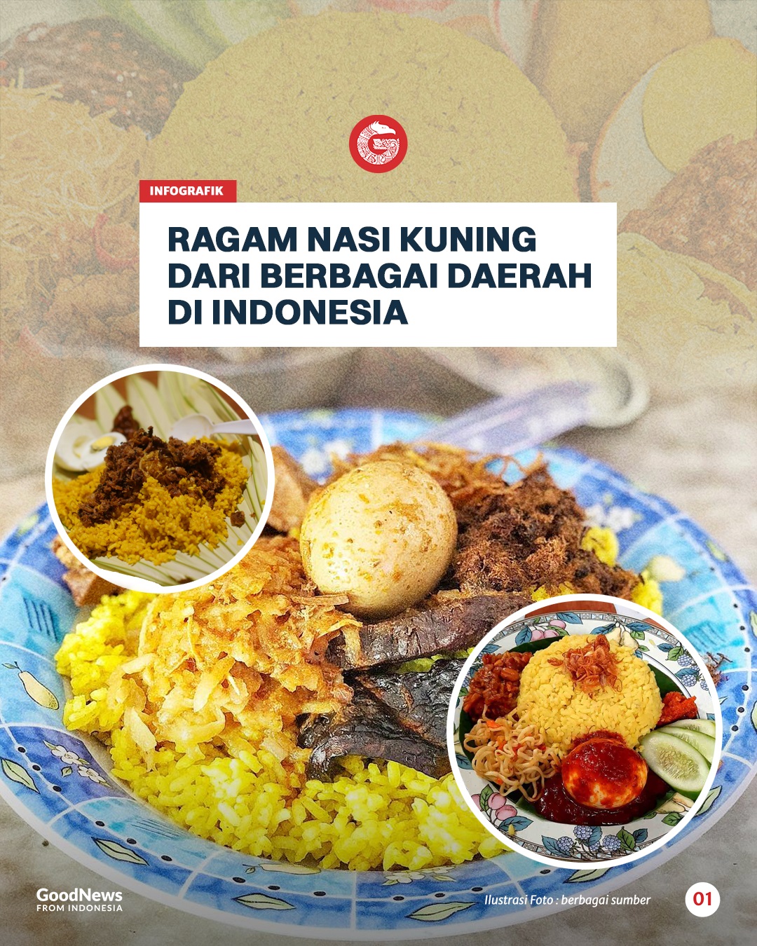 Ragam Nasi Kuning dari Berbagai Daerah di Indonesia