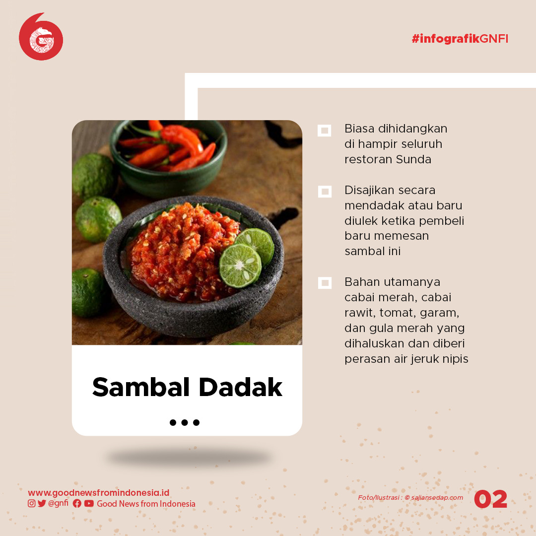Ragam Sambal Khas Indonesia yang Tak Populer, Namun Tak Kalah Sedap
