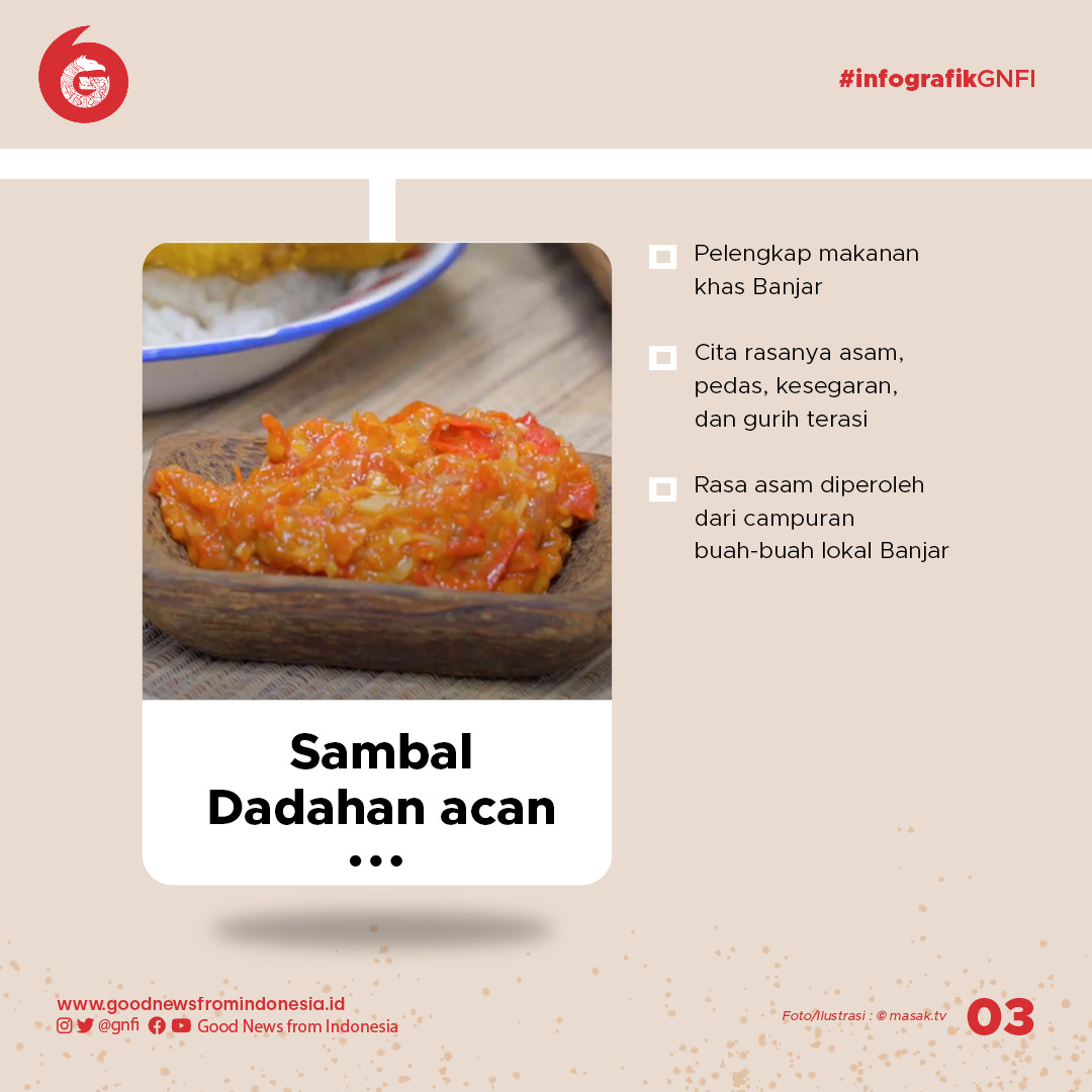 Ragam Sambal Khas Indonesia yang Tak Populer, Namun Tak Kalah Sedap