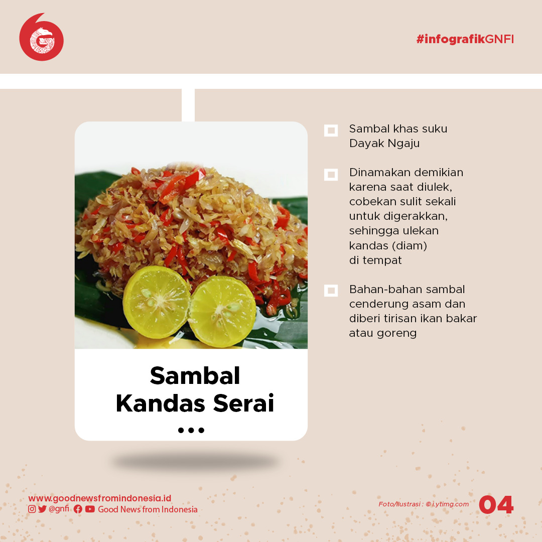 Ragam Sambal Khas Indonesia yang Tak Populer, Namun Tak Kalah Sedap