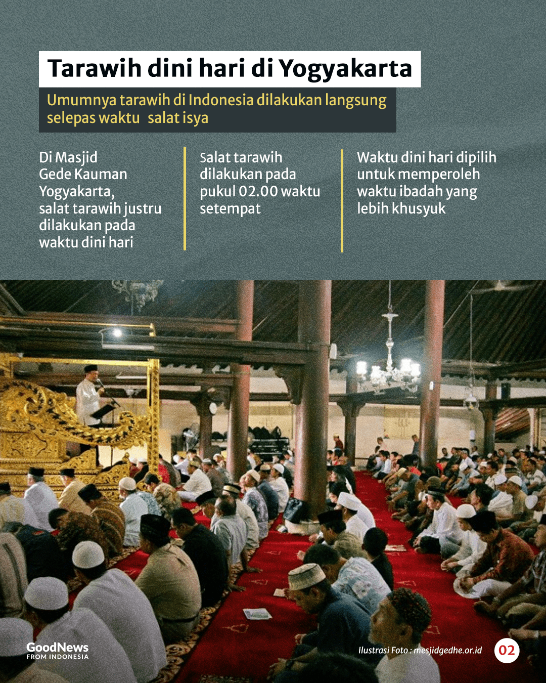 Ragam Tradisi Tarawih di Indonesia