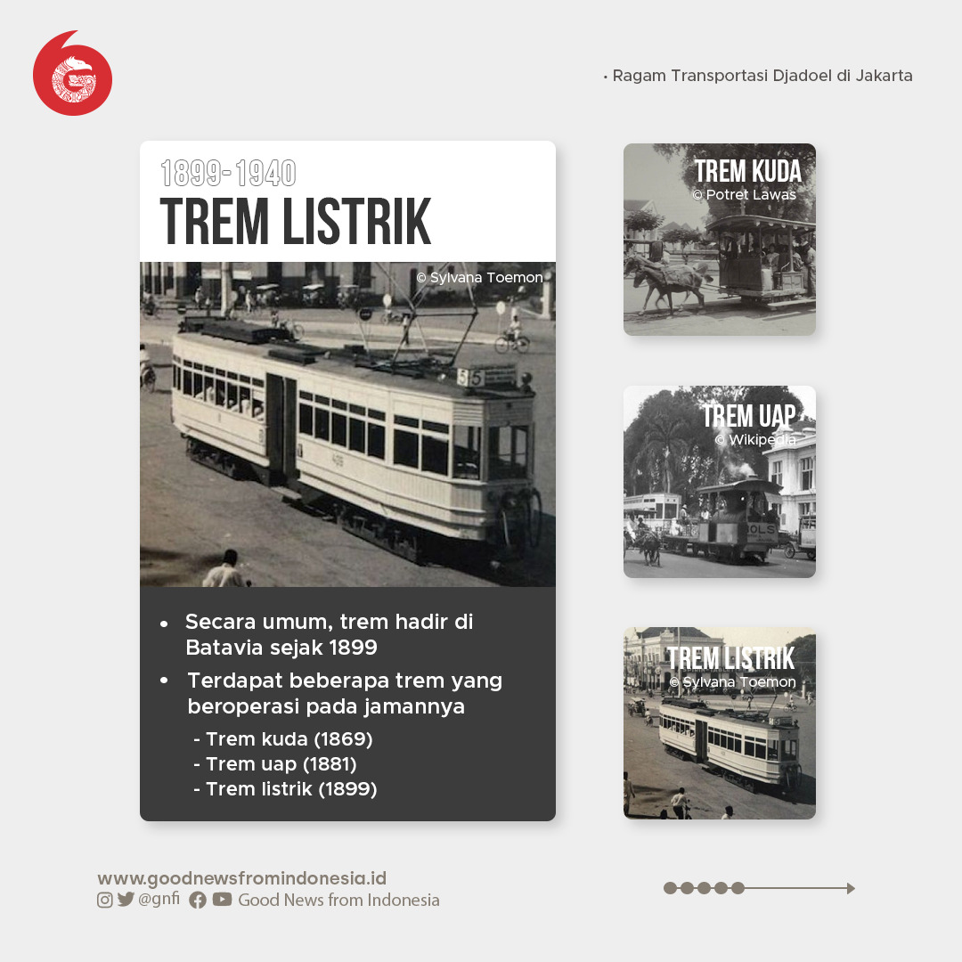 Ragam Transportasi 'Djadoel' di Jakarta, Apa Kabarnya Kini?