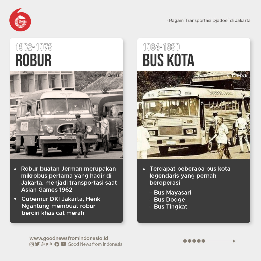 Ragam Transportasi 'Djadoel' di Jakarta, Apa Kabarnya Kini?