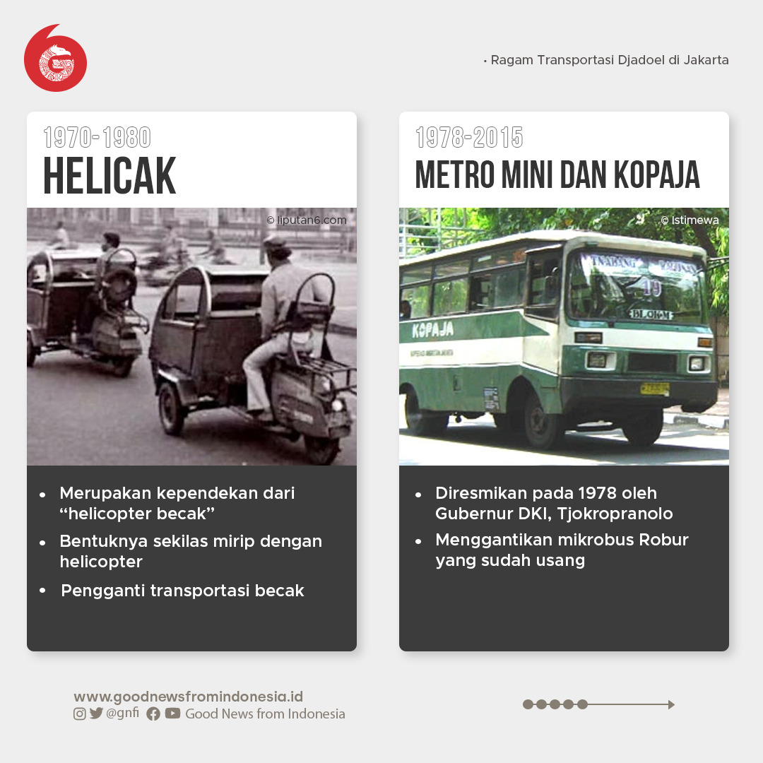 Ragam Transportasi 'Djadoel' di Jakarta, Apa Kabarnya Kini?