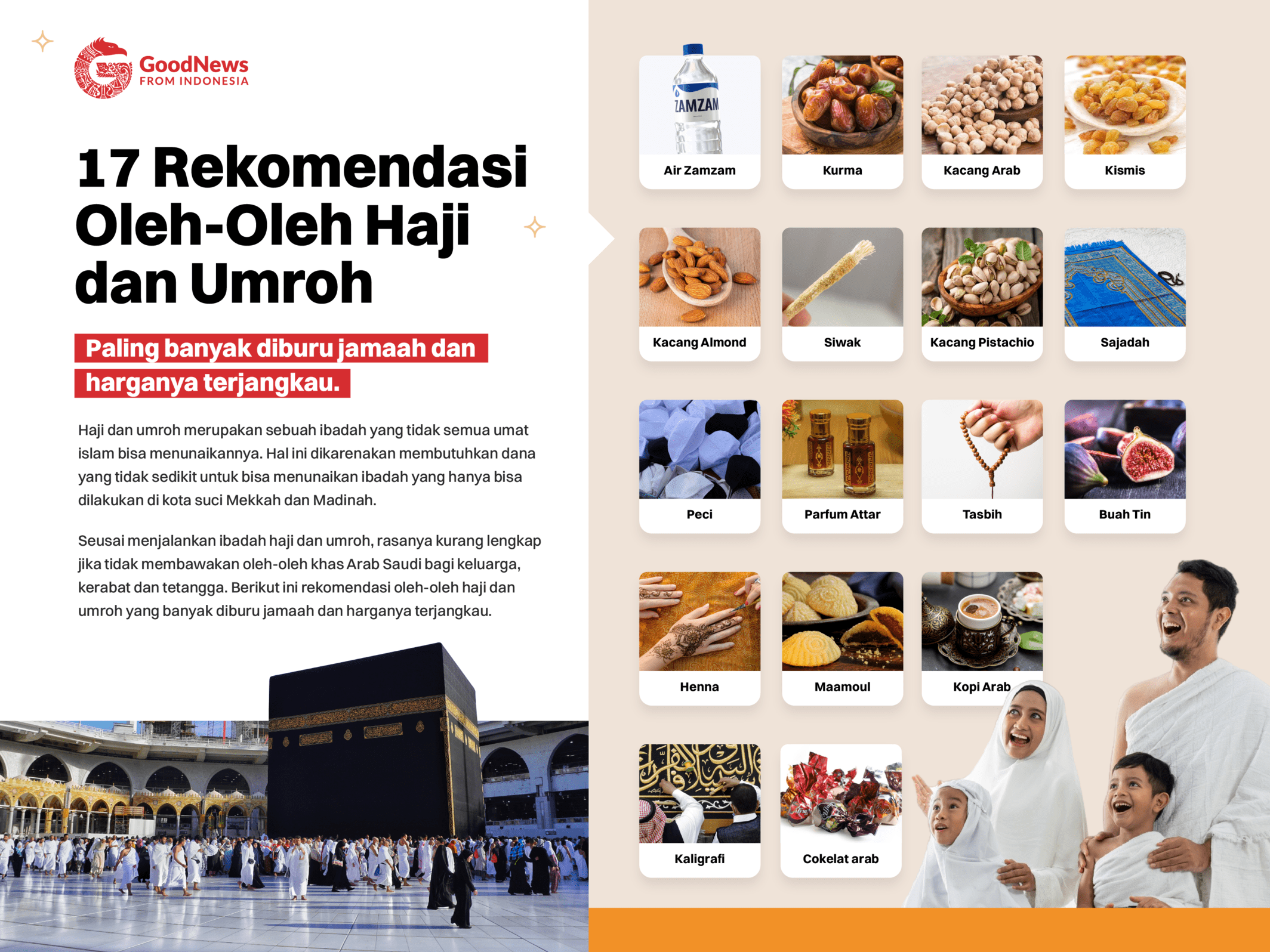 Rekomendasi Oleh-Oleh Haji dan Umroh