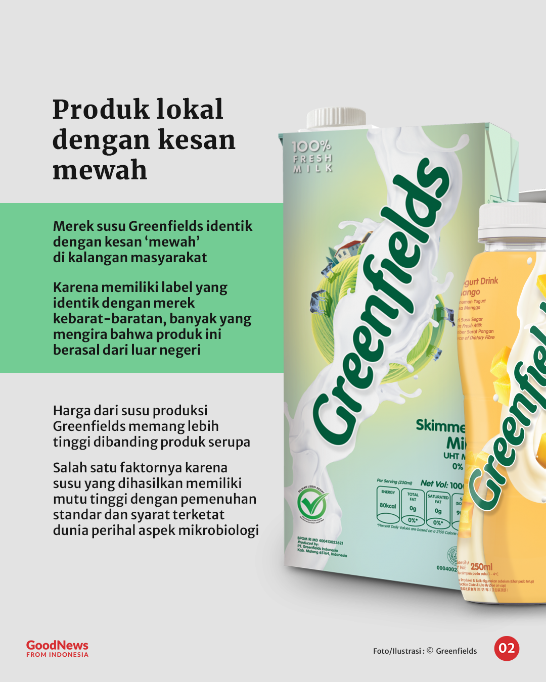 Riwayat Susu u2018Mewahu2019 Asal Malang yang Sering Dikira Produk Luar Negeri