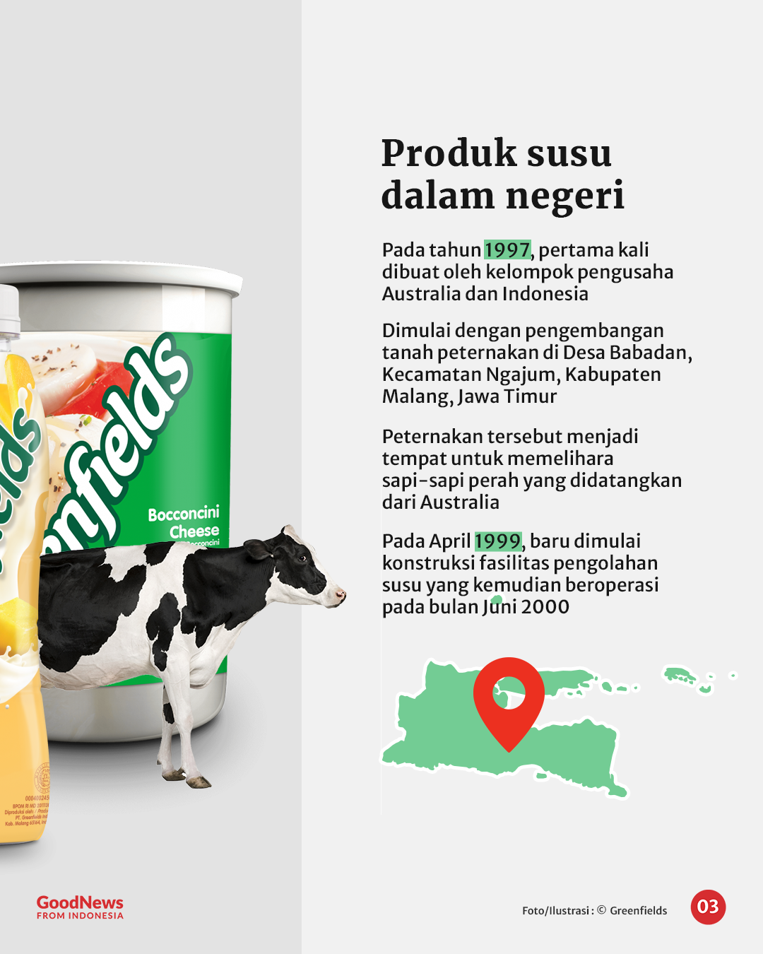 Riwayat Susu u2018Mewahu2019 Asal Malang yang Sering Dikira Produk Luar Negeri