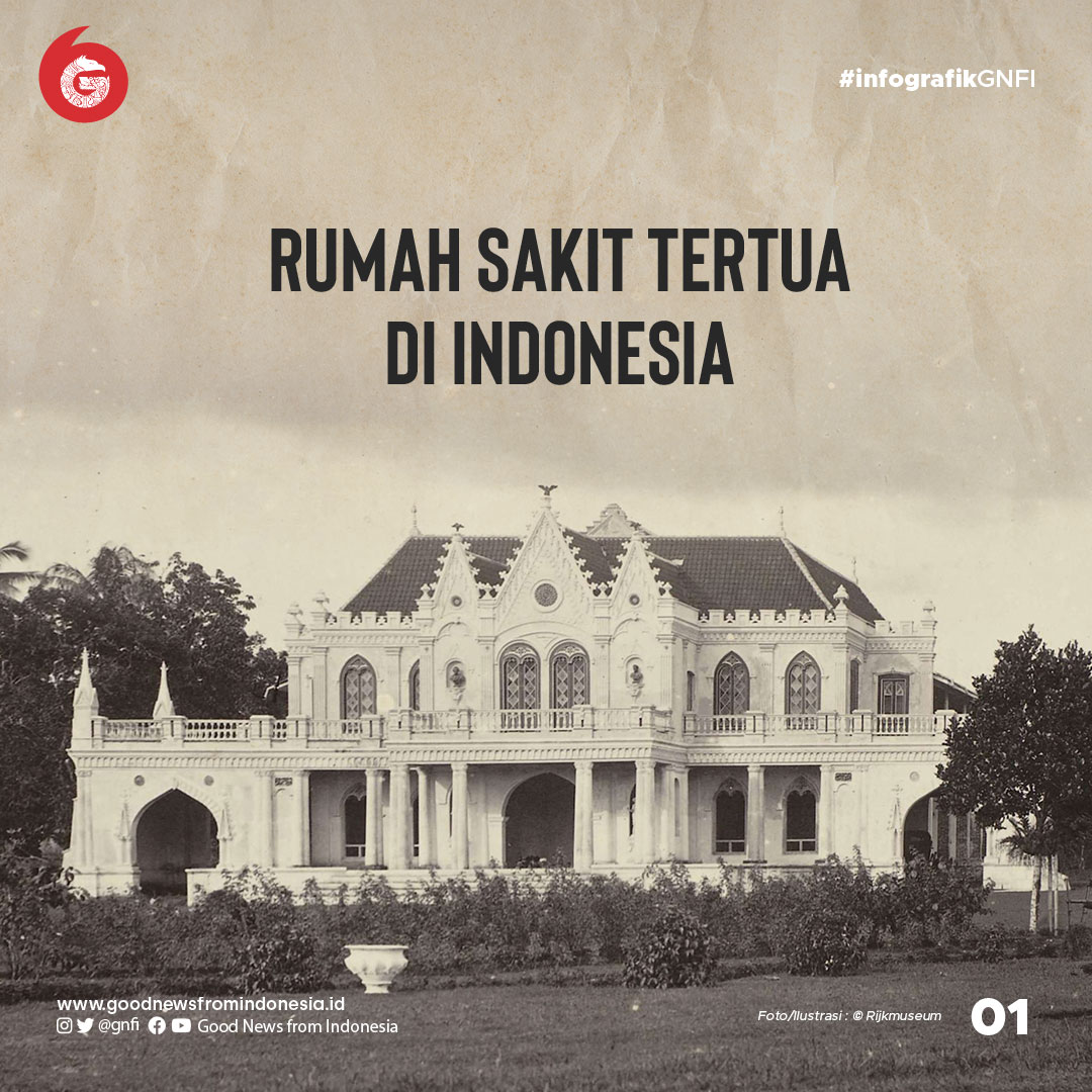 Rumah Sakit Tertua di Indonesia