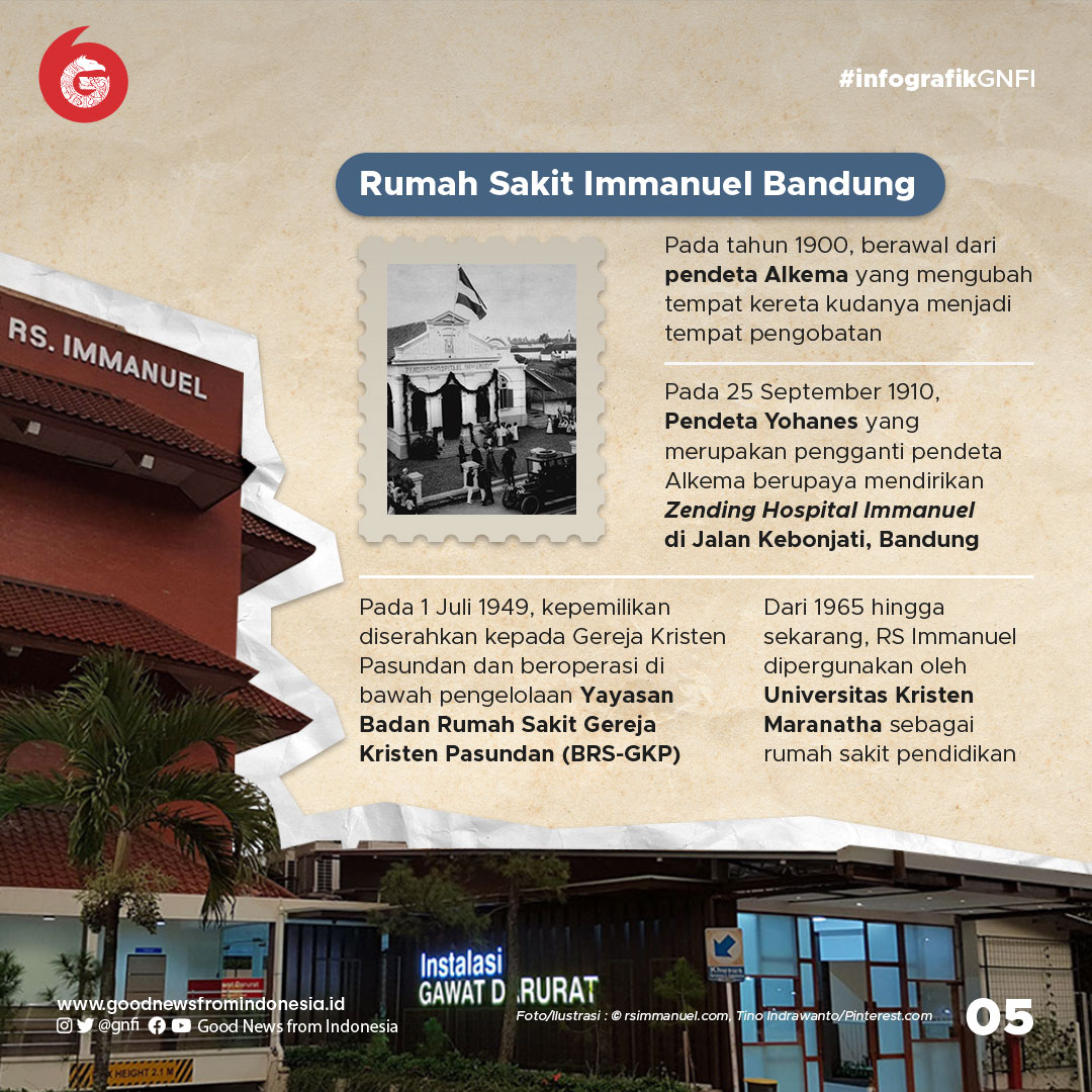 Rumah Sakit Tertua di Indonesia