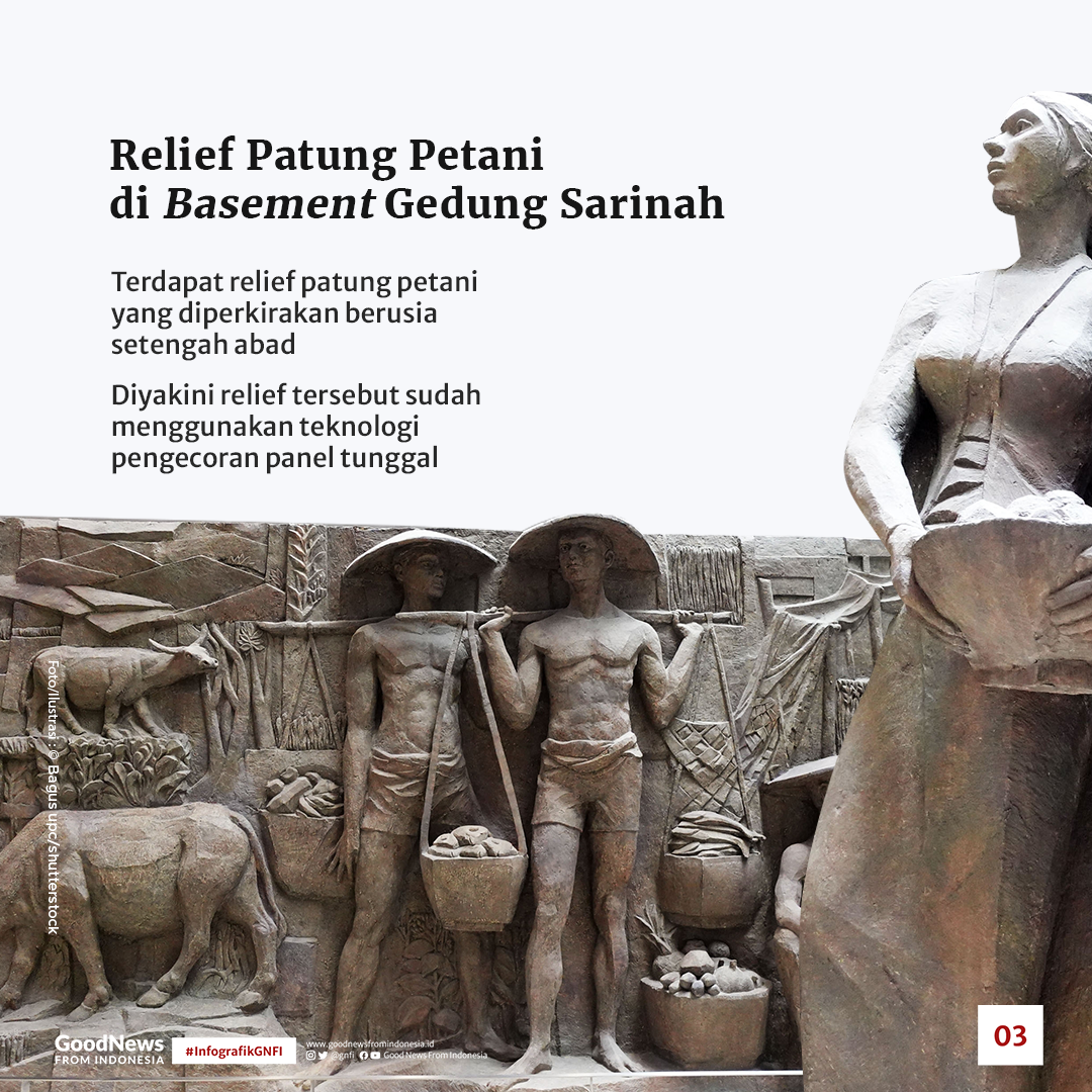 Sarinah, Mal Pertama yang Menyimpan Relief Bernilai Sejarah