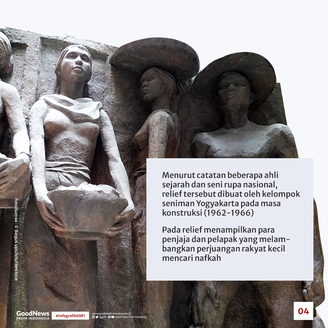 Sarinah, Mal Pertama yang Menyimpan Relief Bernilai Sejarah