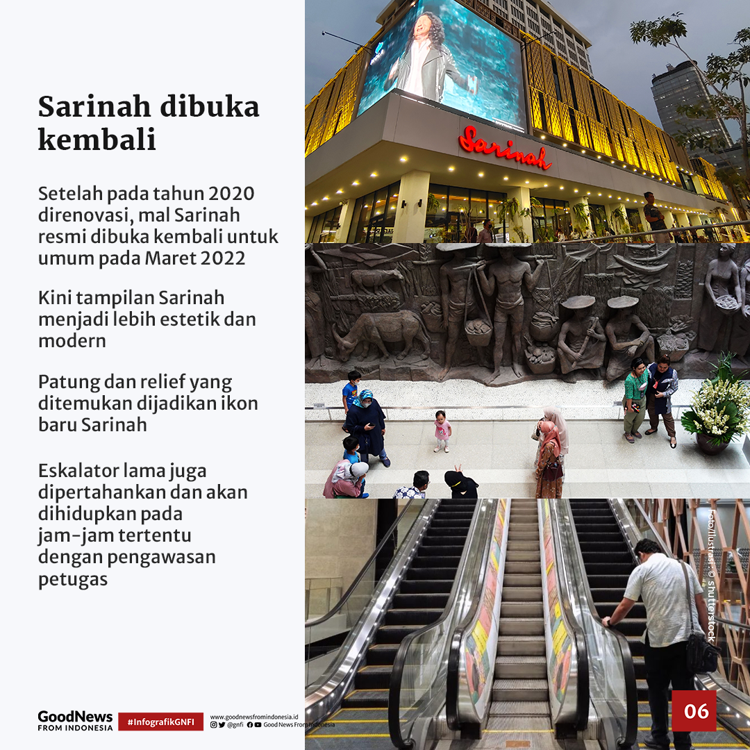 Sarinah, Mal Pertama yang Menyimpan Relief Bernilai Sejarah