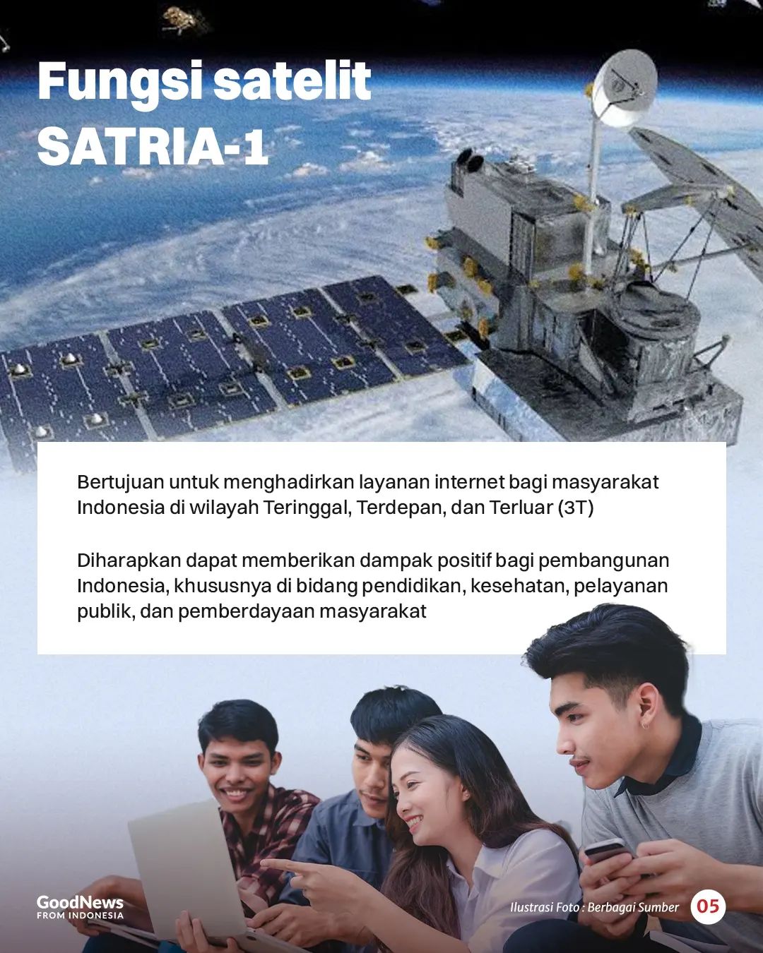SATRIA-1, Satelit Terbesar di Asia Milik Indonesia