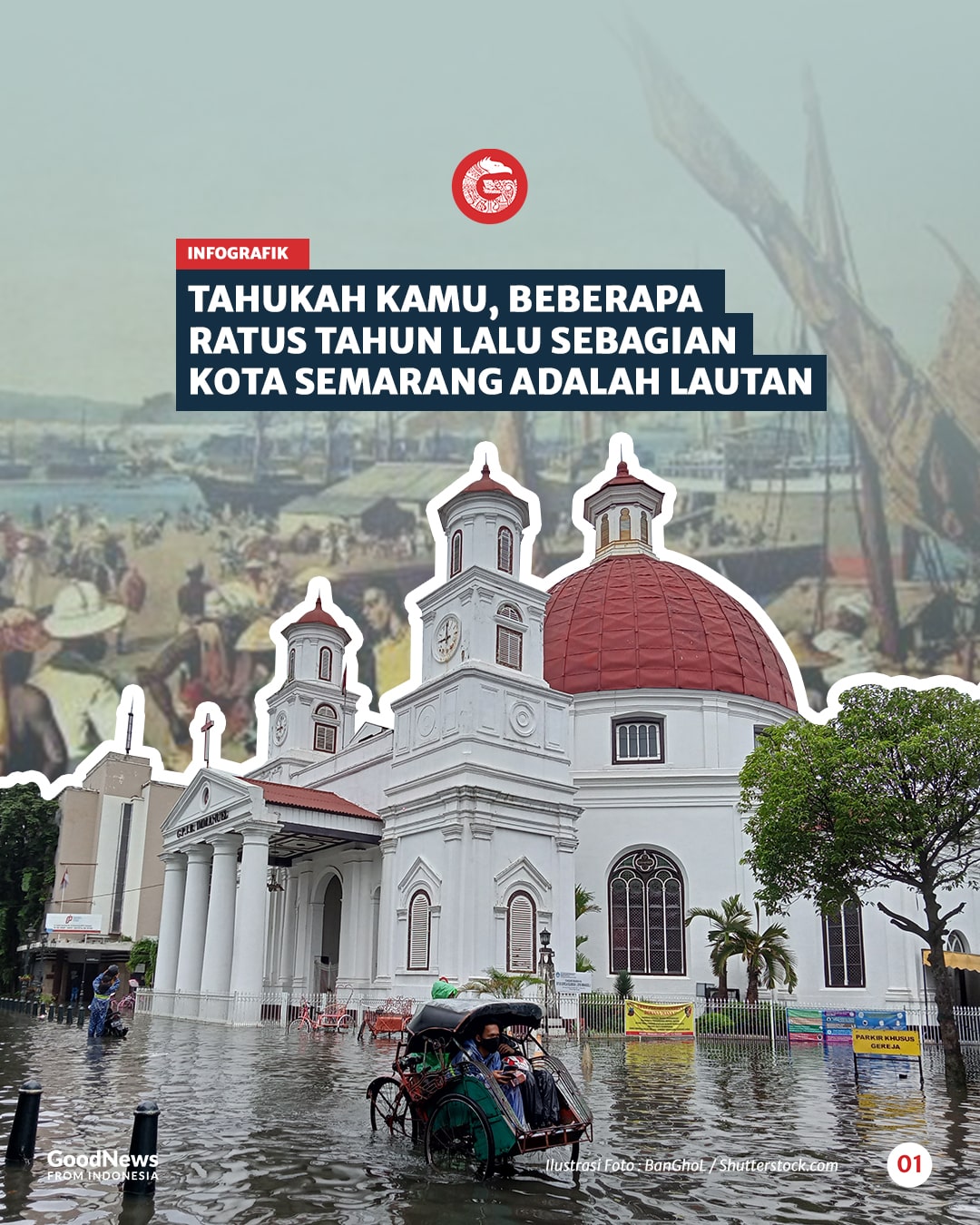 Sebagian Kota Semarang Ternyata Dulunya Lautan