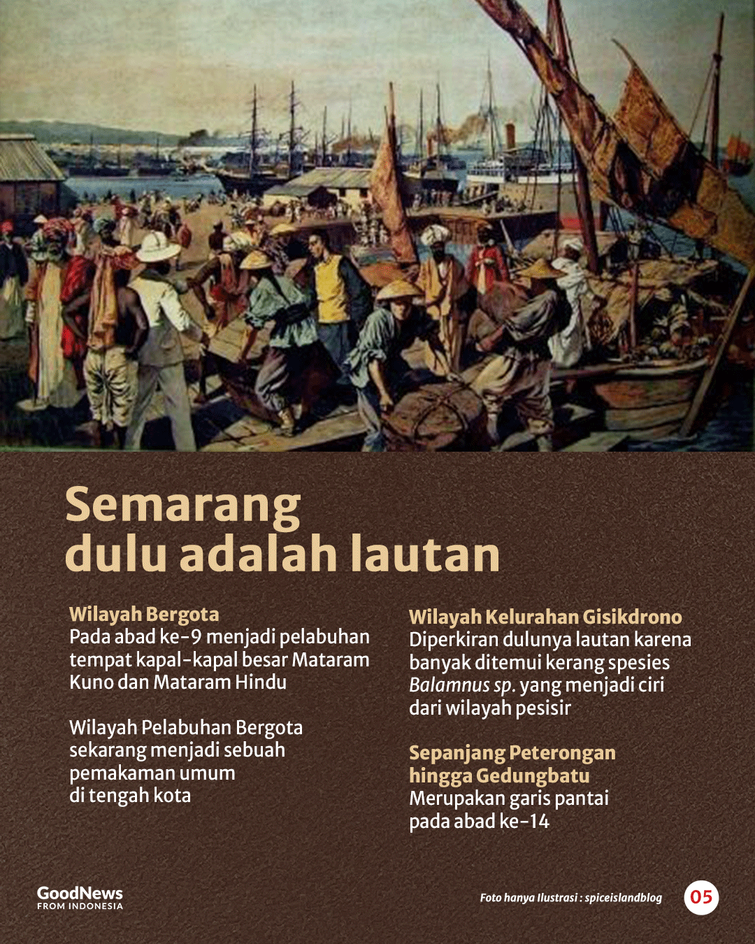 Sebagian Kota Semarang Ternyata Dulunya Lautan