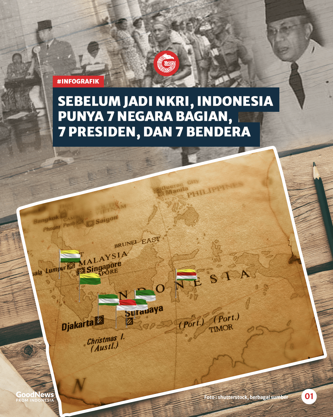 Sebelum Jadi NKRI, Indonesia Punya 7 Negara Bagian, 7 Presiden, dan 7 Bendera
