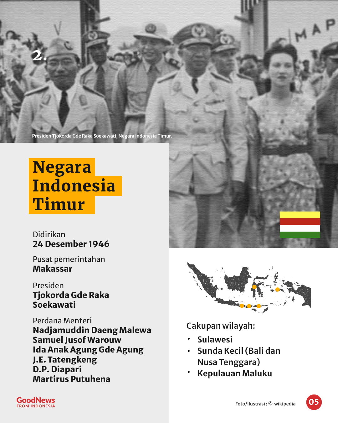 Sebelum Jadi NKRI, Indonesia Punya 7 Negara Bagian, 7 Presiden, dan 7 Bendera