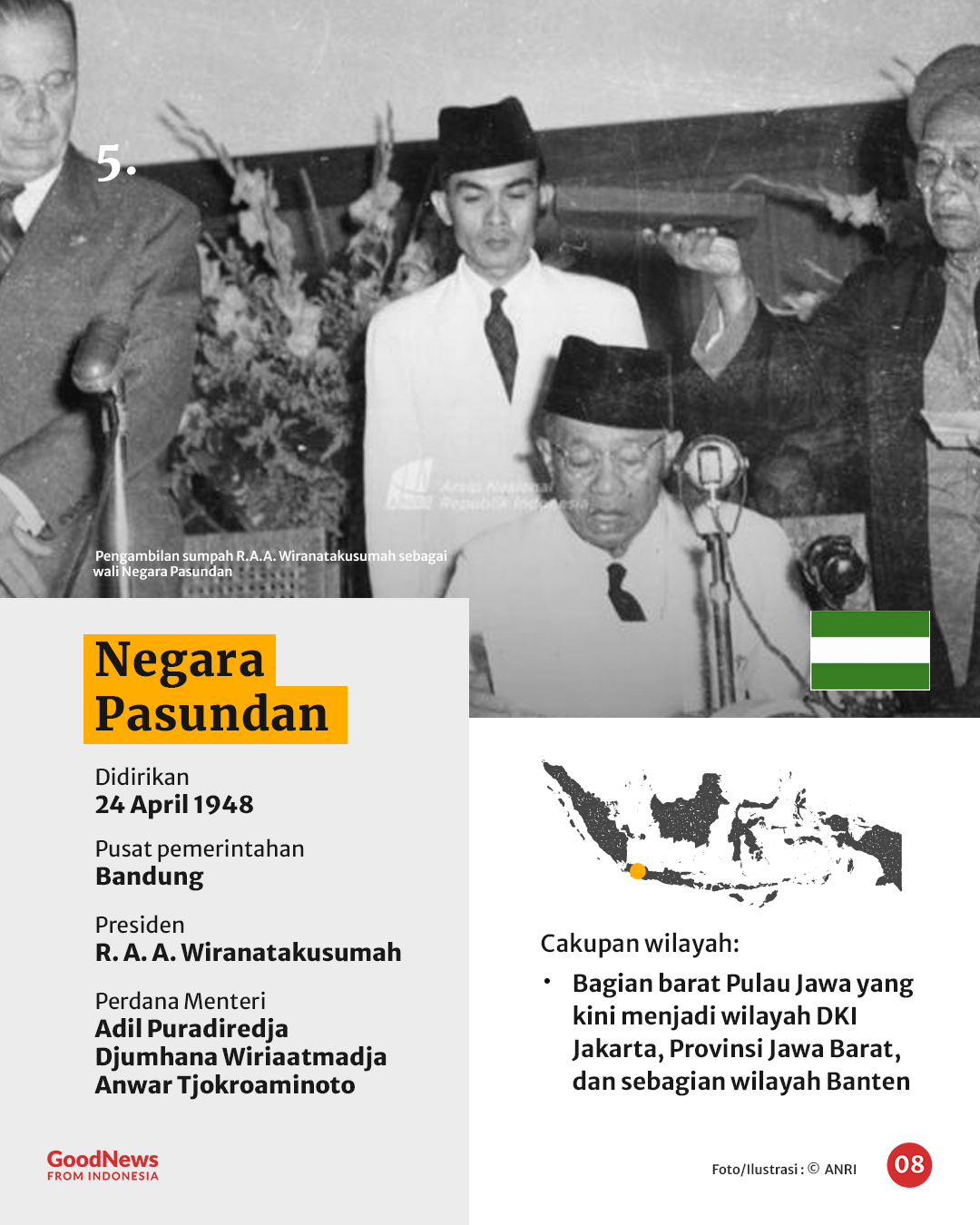 Sebelum Jadi NKRI, Indonesia Punya 7 Negara Bagian, 7 Presiden, dan 7 Bendera