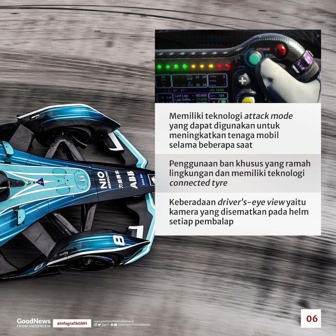 Sederet Fakta Menarik Soal Formula E