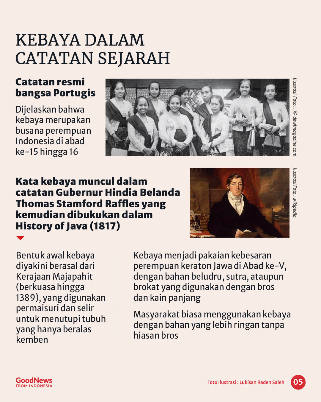 Sejarah dan Perkembangan Kebaya, Benarkah Asli Indonesia?