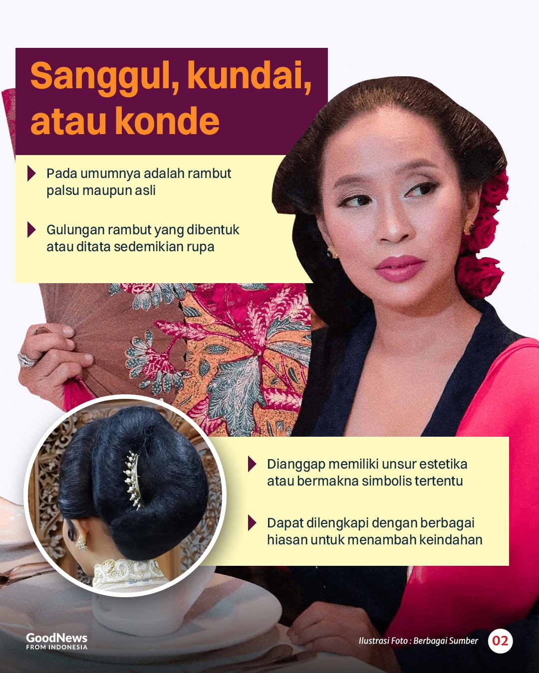 Sejarah di Balik Keindahan Sanggul Nusantara
