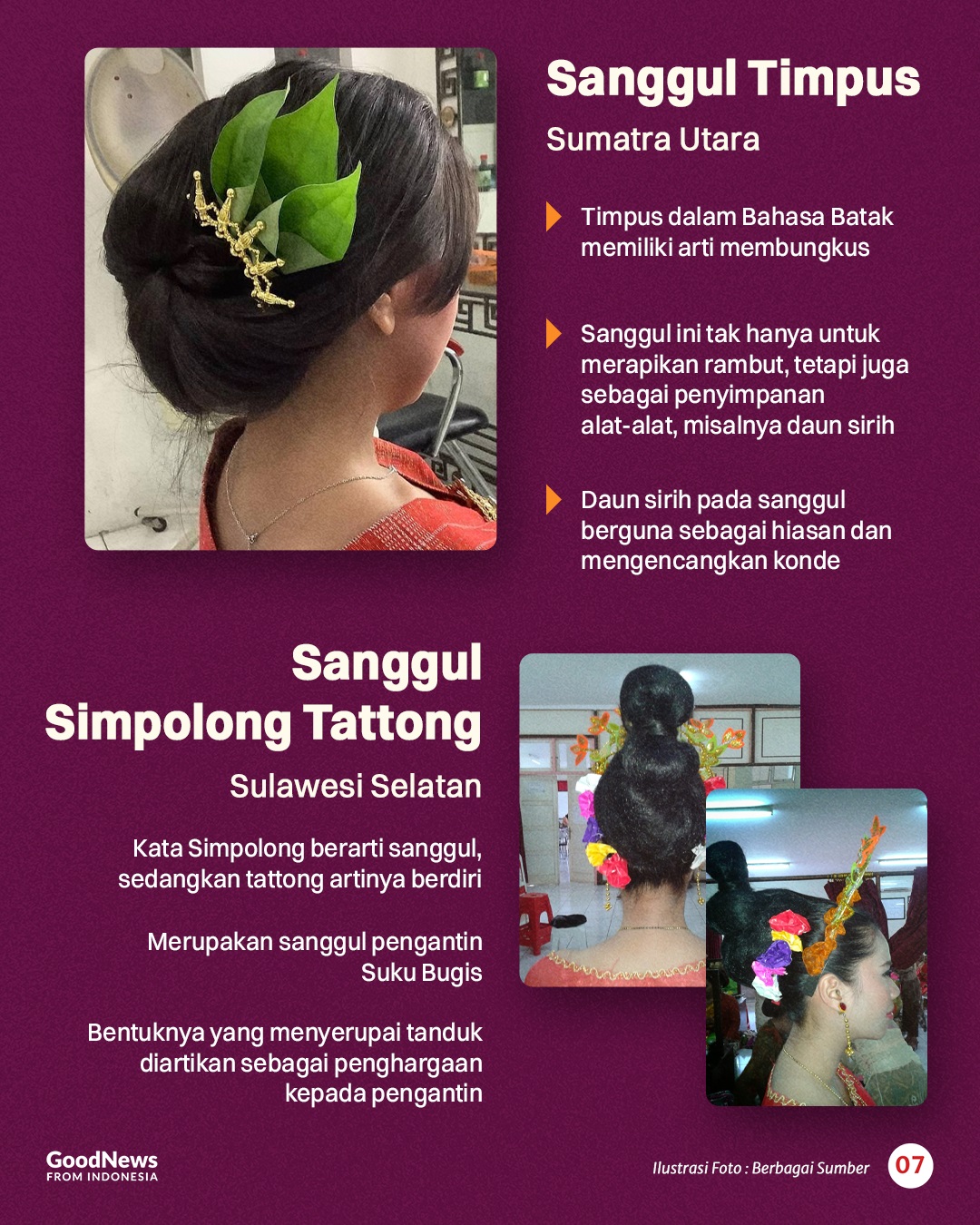 Sejarah di Balik Keindahan Sanggul Nusantara