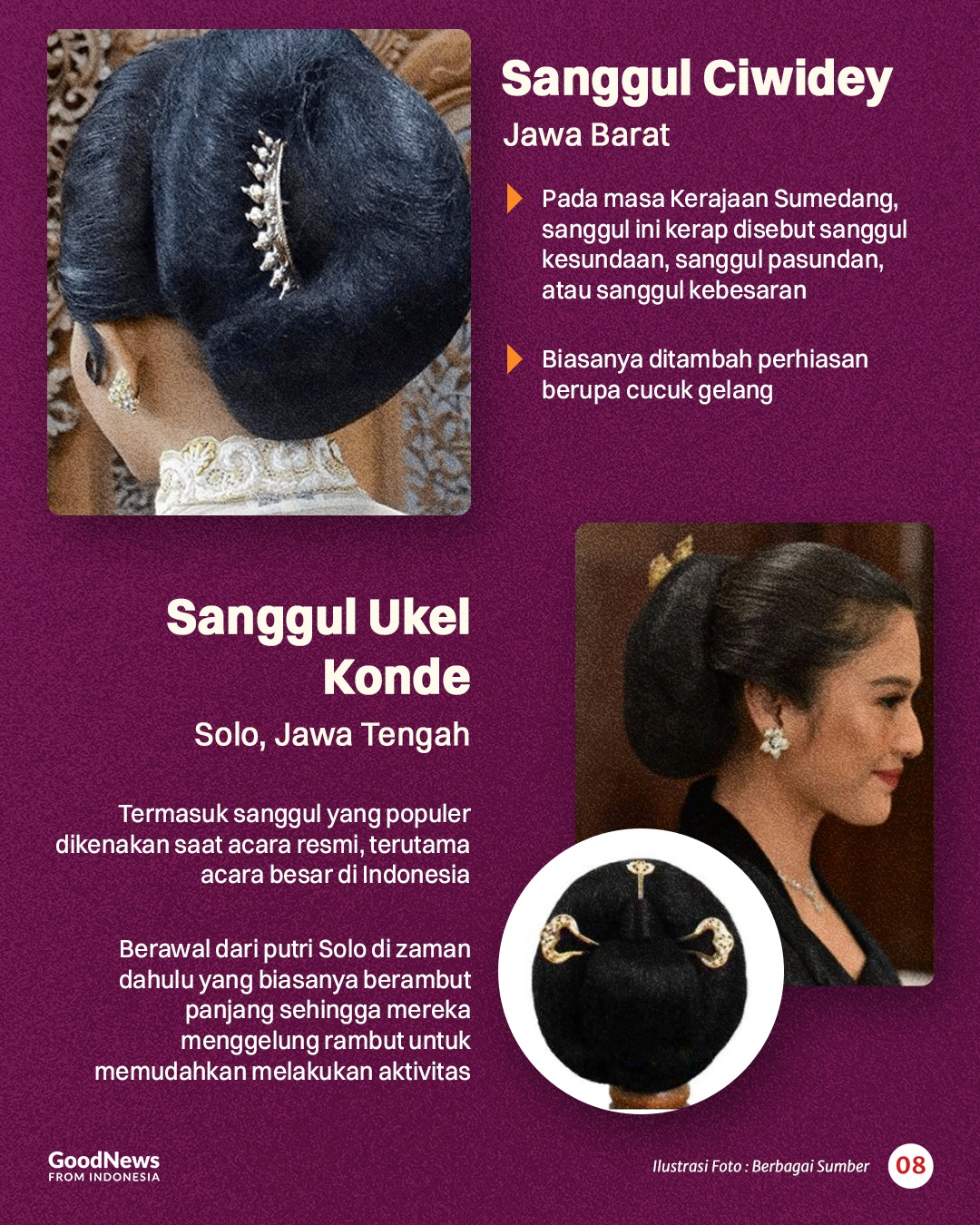 Sejarah di Balik Keindahan Sanggul Nusantara
