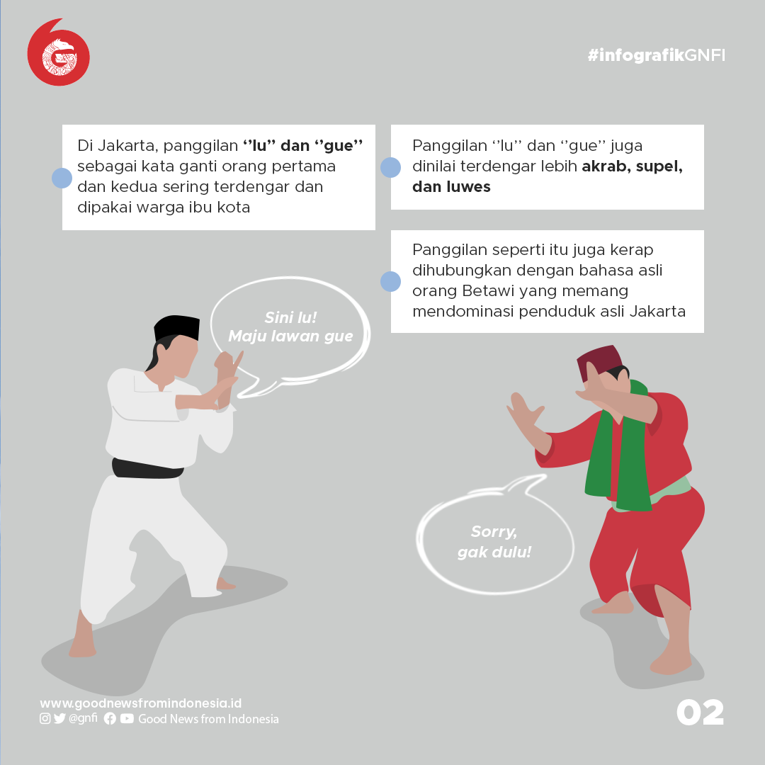 Sejarah Panggilan ''Lo-Gue'' yang Bukan dari Bahasa Betawi