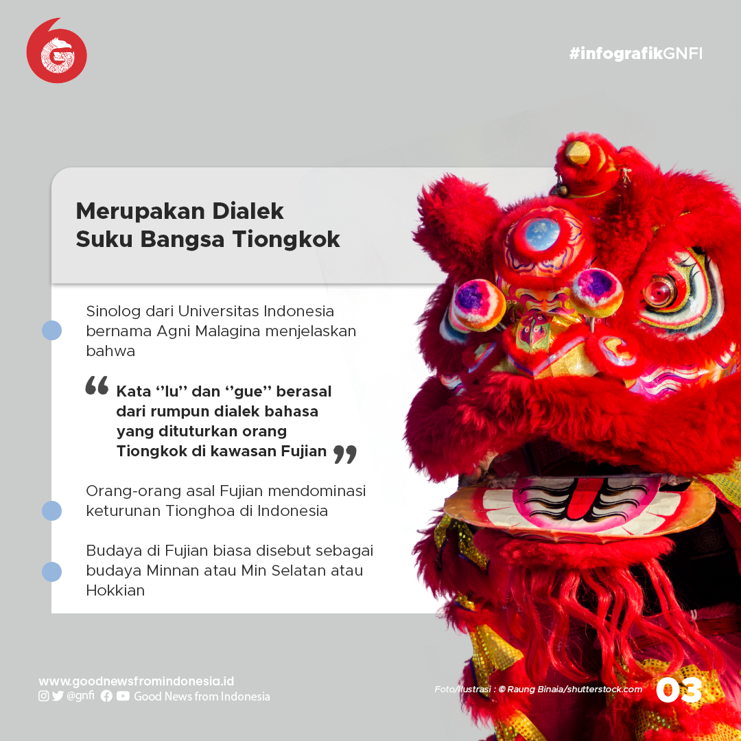 Sejarah Panggilan ''Lo-Gue'' yang Bukan dari Bahasa Betawi