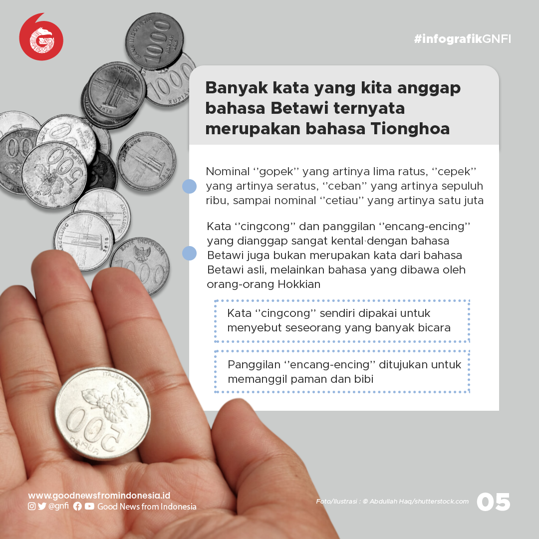 Sejarah Panggilan ''Lo-Gue'' yang Bukan dari Bahasa Betawi