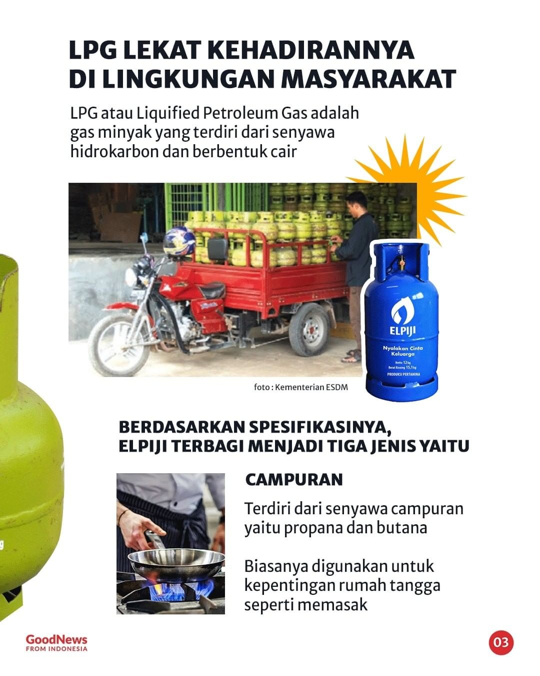 Sejarah Panjang Hadirnya LPG di Indonesia