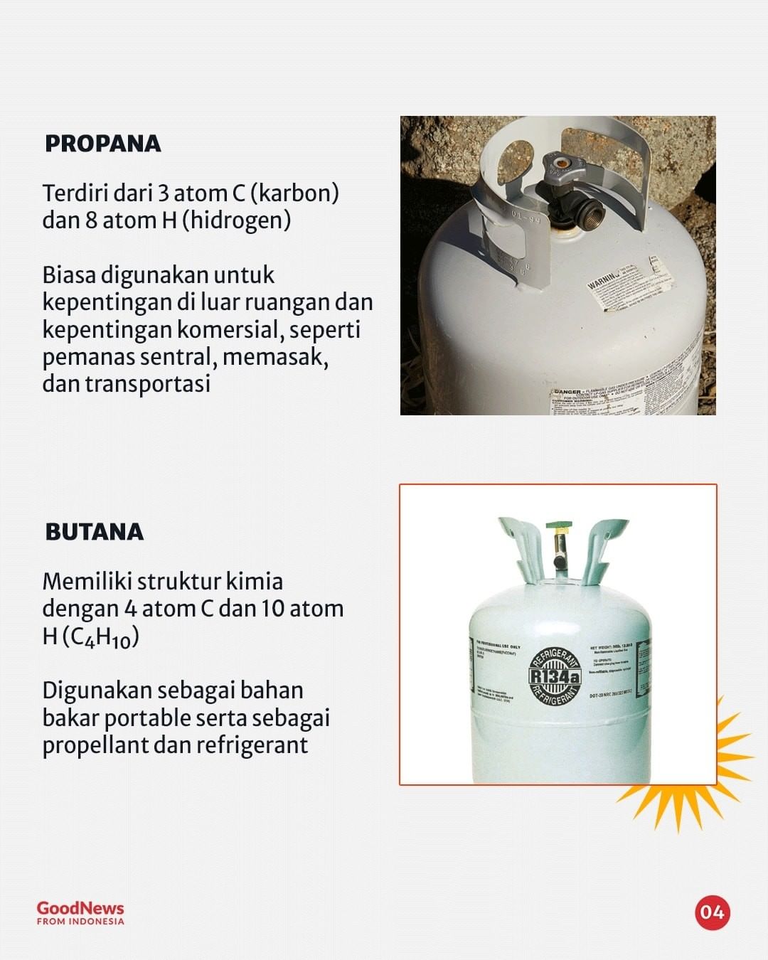 Sejarah Panjang Hadirnya LPG di Indonesia