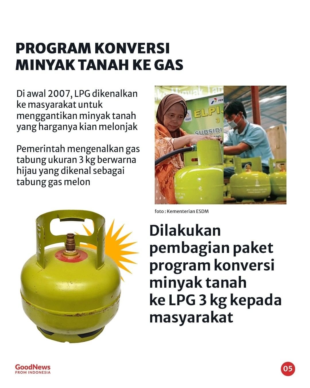 Sejarah Panjang Hadirnya LPG di Indonesia