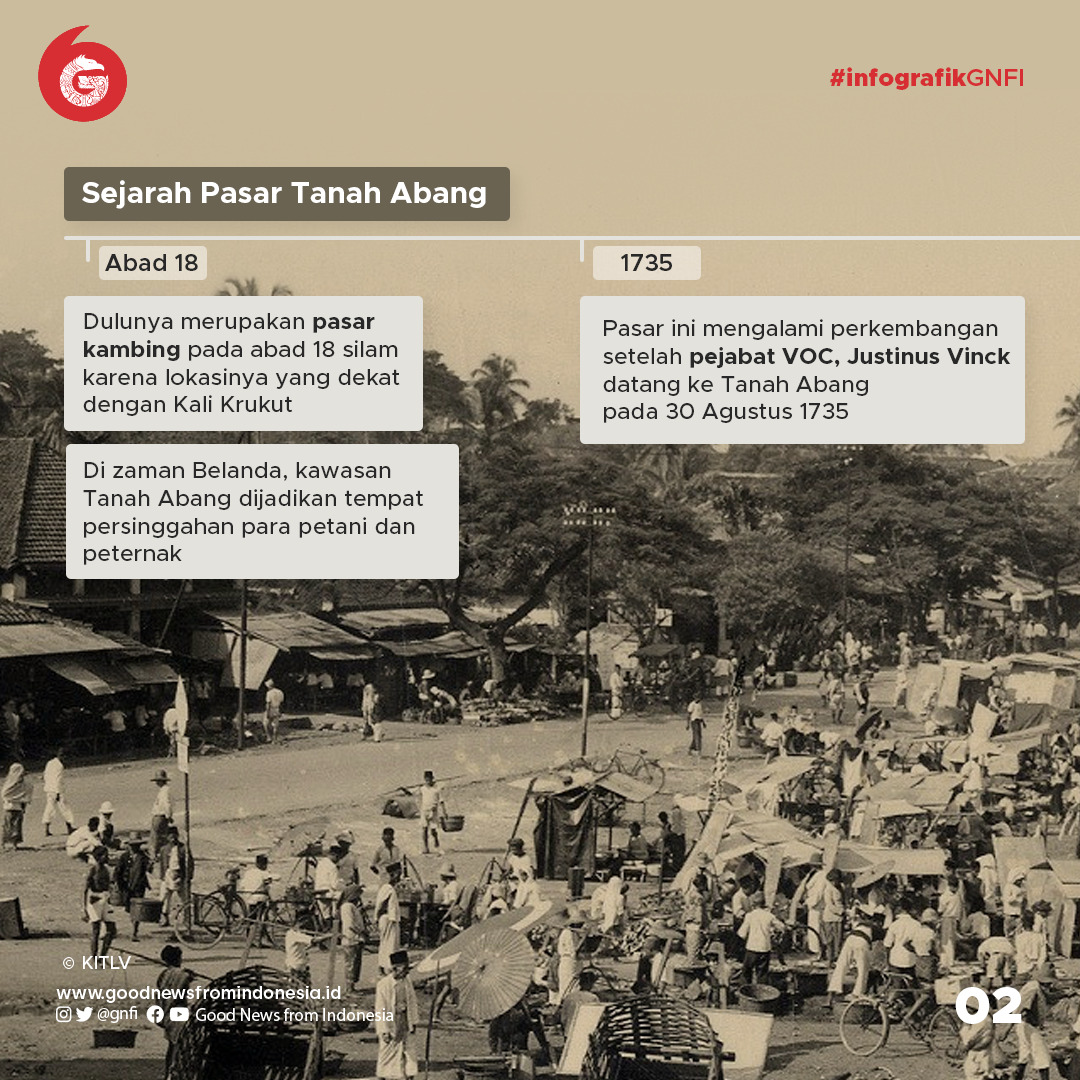 Sejarah Pasar Tanah Abang, Tempat Bandar Kambing hingga Lokasi Perdagangan Tekstil Terbesar di Asia Tenggara