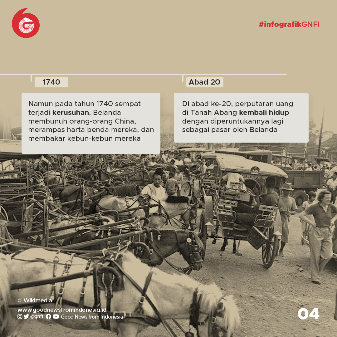Sejarah Pasar Tanah Abang, Tempat Bandar Kambing hingga Lokasi Perdagangan Tekstil Terbesar di Asia Tenggara