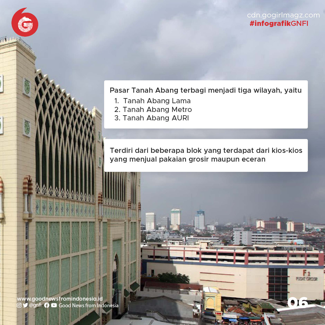 Sejarah Pasar Tanah Abang, Tempat Bandar Kambing hingga Lokasi Perdagangan Tekstil Terbesar di Asia Tenggara