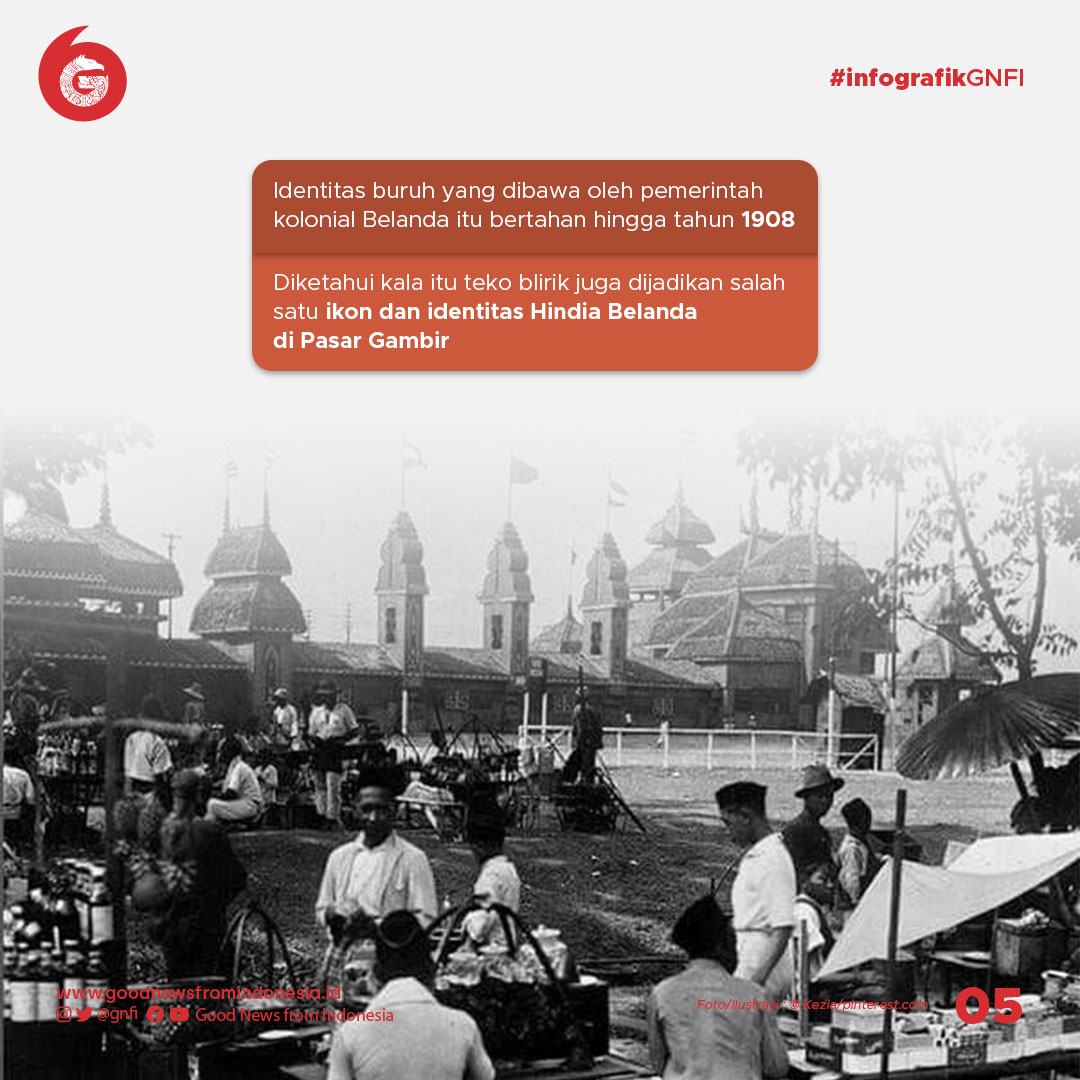 Sejarah Teko Blirik, Simbol Perjuangan Petani di Masa Kolonial