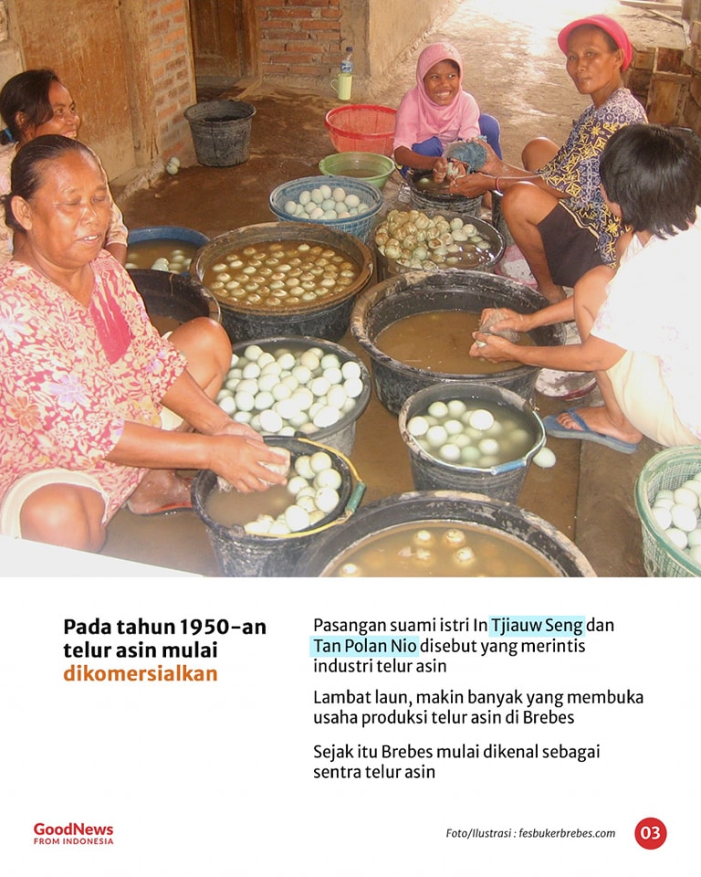 Sejarah Telur Asin, Oleh-Oleh Spesial Khas Brebes